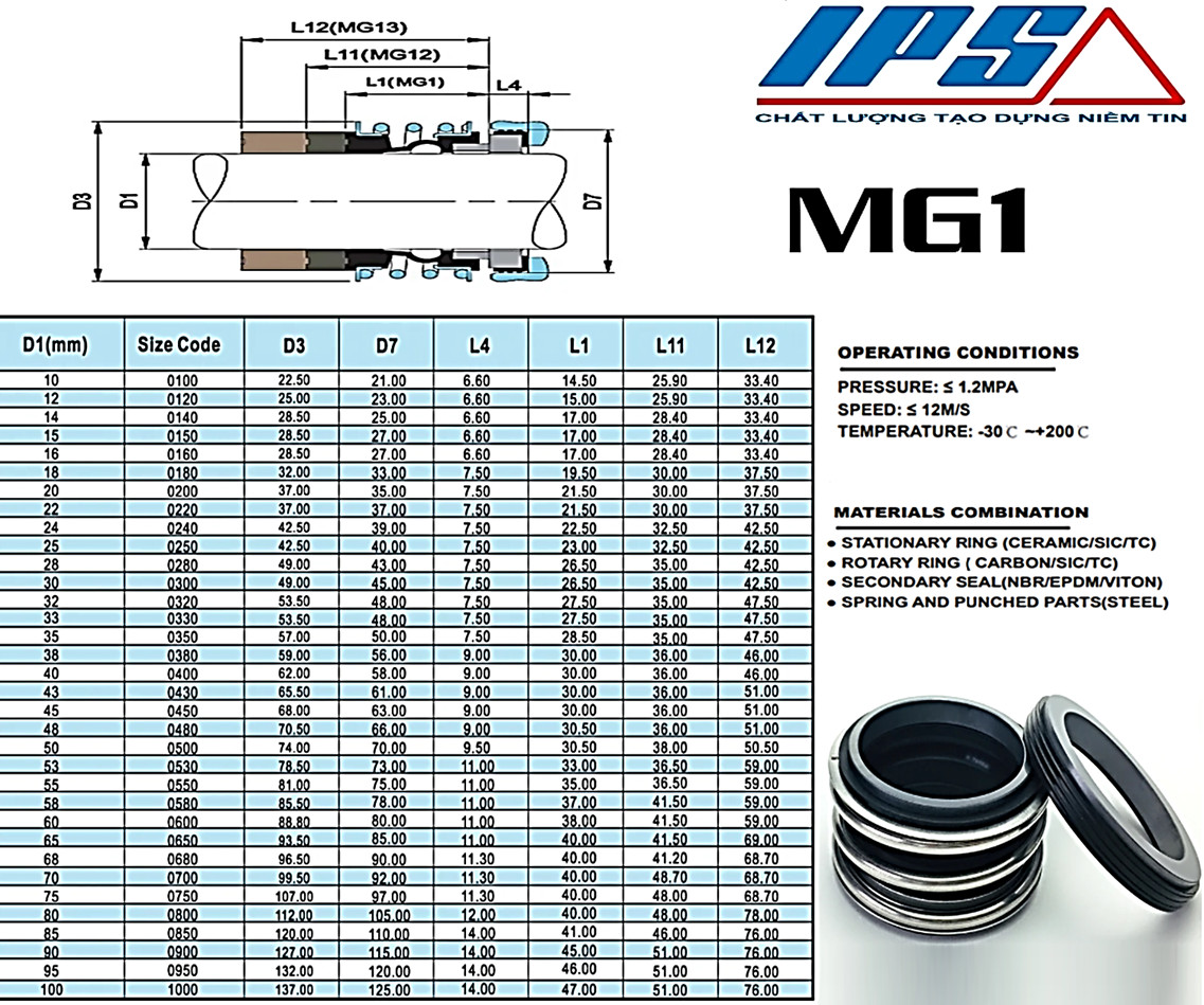 Kích thước MG1(10).j